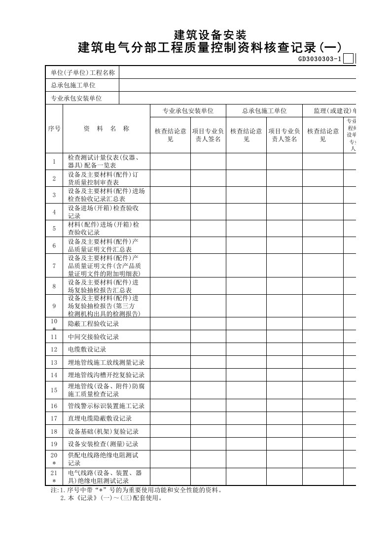 03建筑电气分部工程质量控制资料核查记录(1)GD3030303