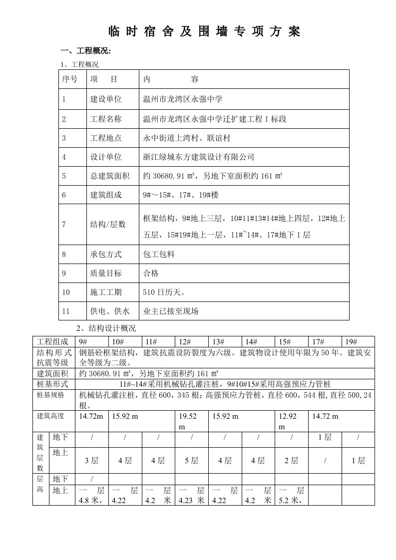 中学迁扩建工程围墙、临时设施施工方案