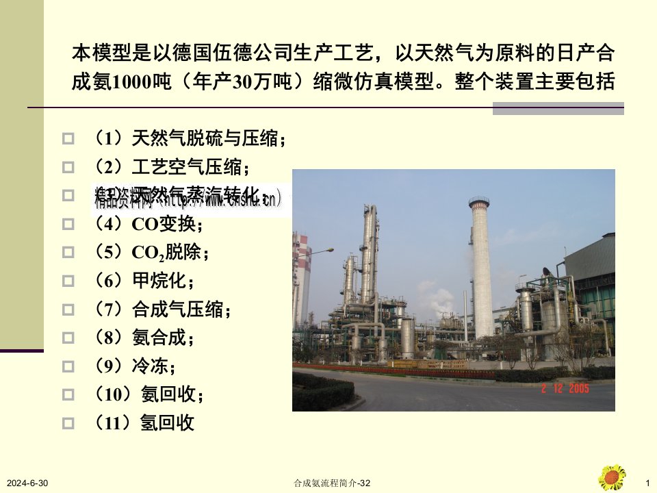 精选化工合成氨工艺原理及流程分析