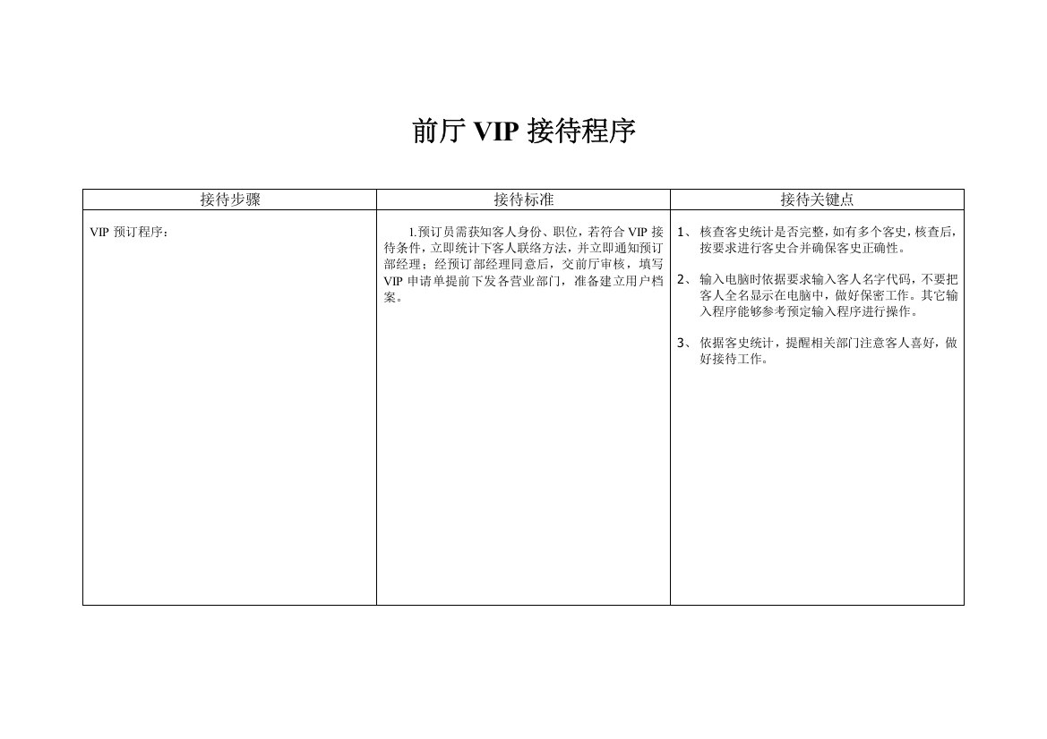 酒店VIP接待预案模板