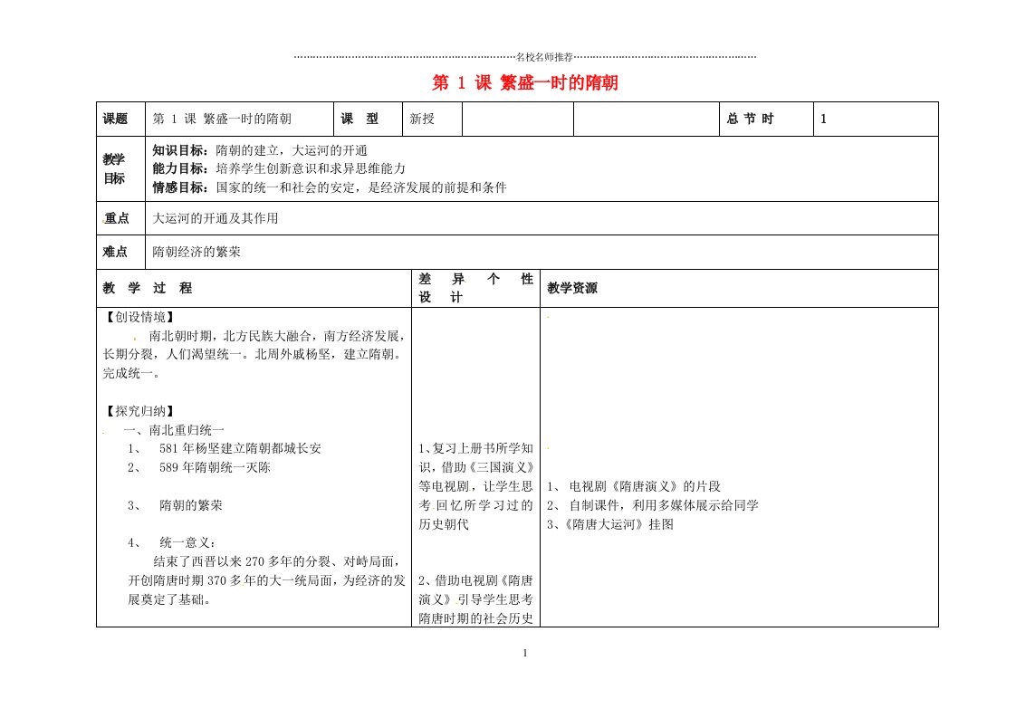 吉林省长春市第一零四中学初中七年级历史下册