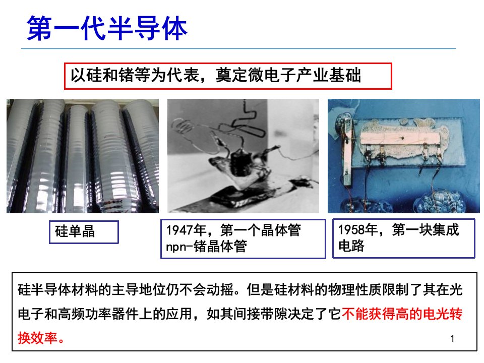 第三代半导体材料概述ppt课件