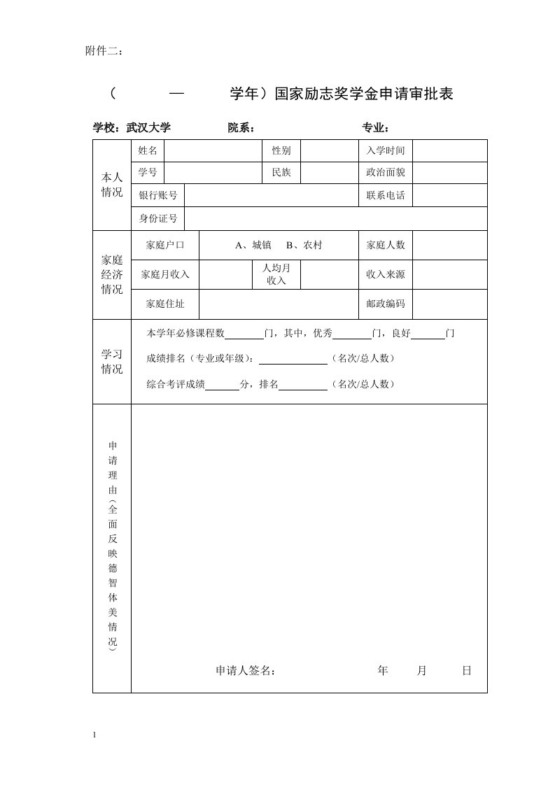 国家励志奖学金申请审批表