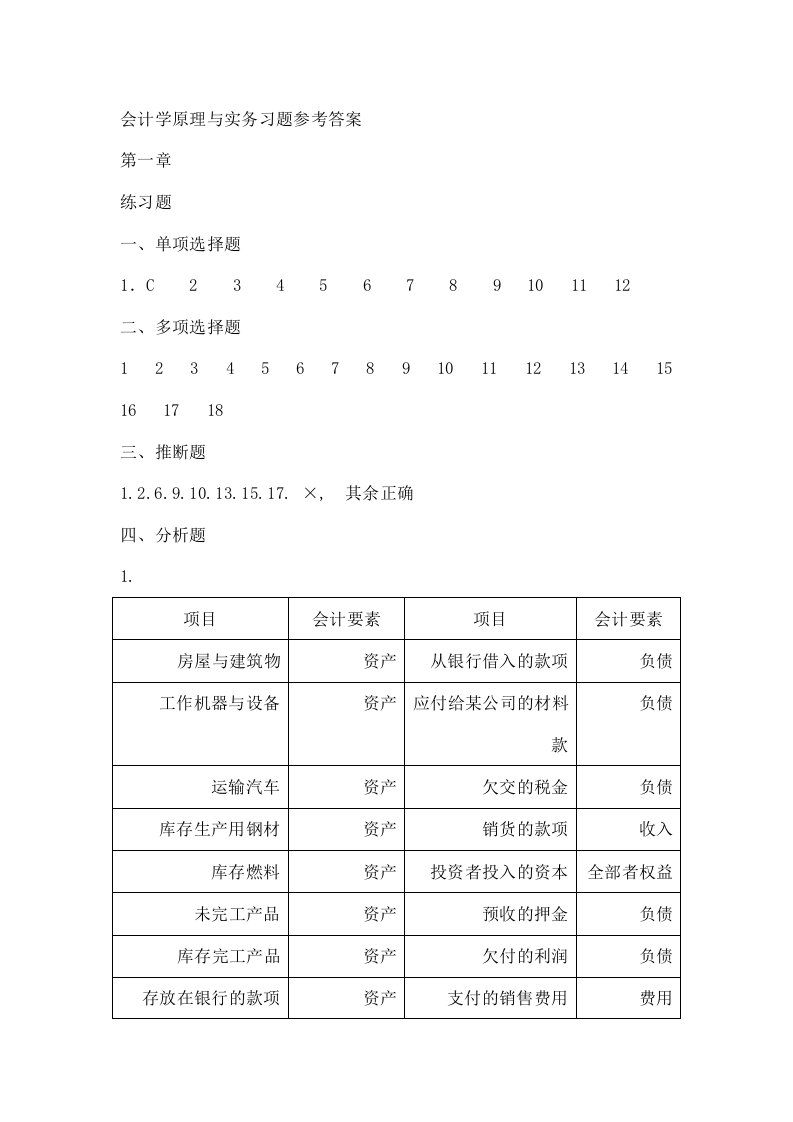 会计学原理与实务习题复习资料