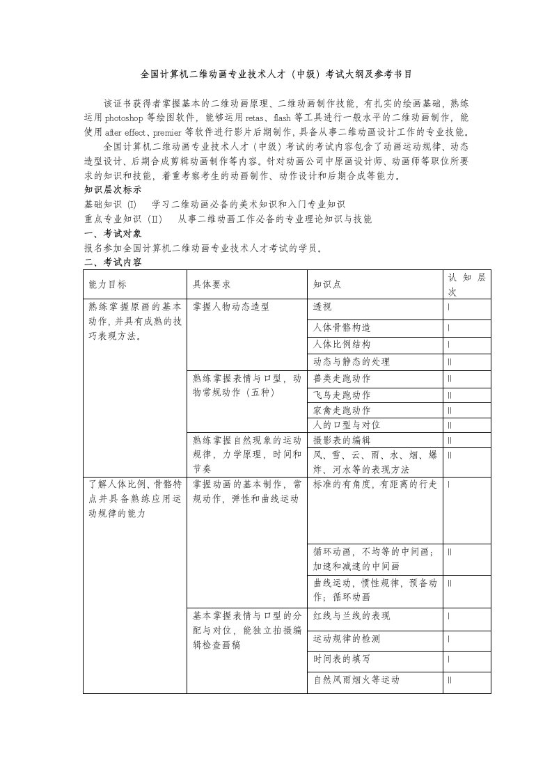 全国计算机二维动画专业技术人才中级考试大纲及参考书目