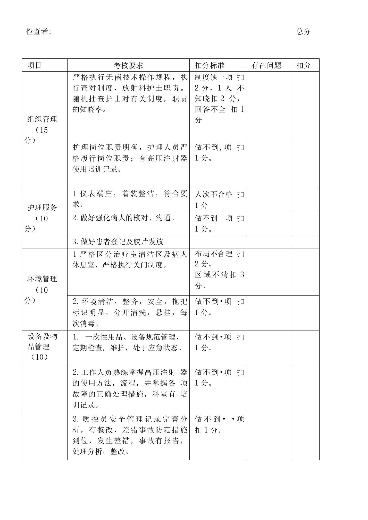 介入科护理质量考核标准