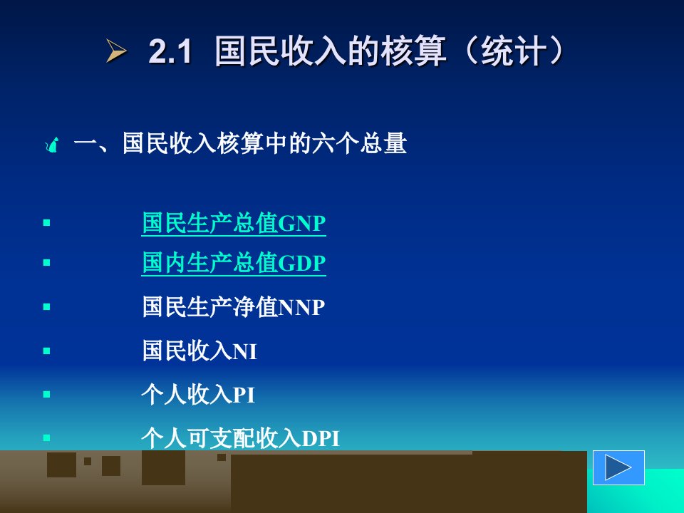 最新复旦大学宏观经济学第2章宏观经济学度量PPT课件