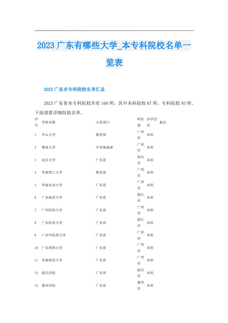 广东有哪些大学_本专科院校名单一览表