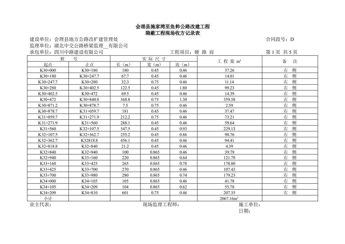 隐蔽工程现场收方记录表