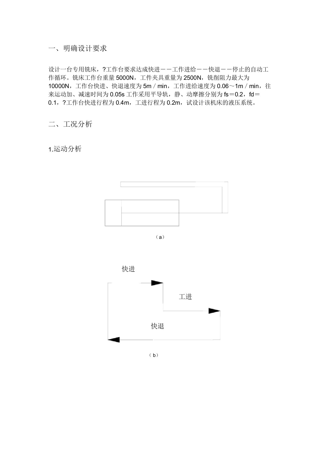 小型铣床液压驱动系统设计