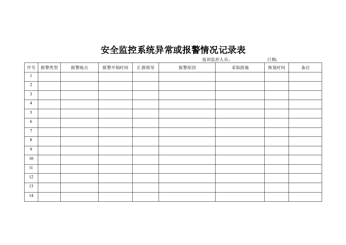 煤矿安全监控系统报表全