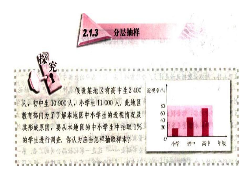 《高三数学分层抽样》PPT课件