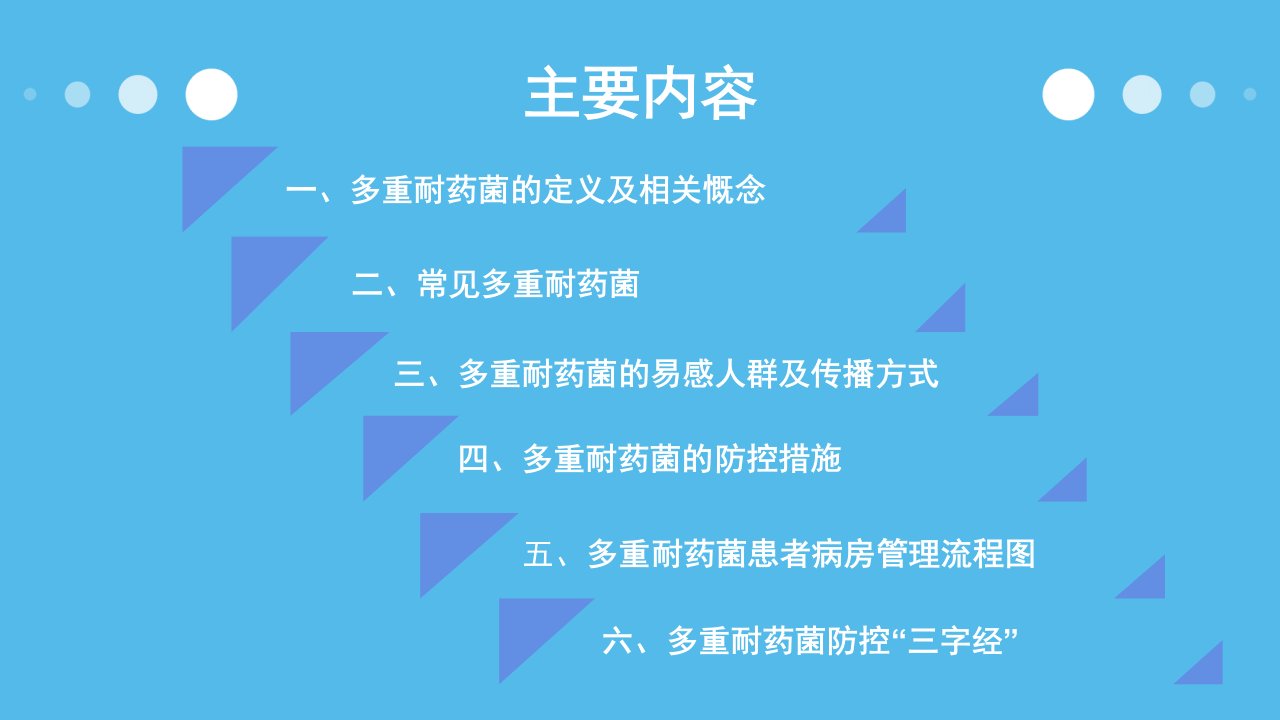 多重耐药菌病人的管理