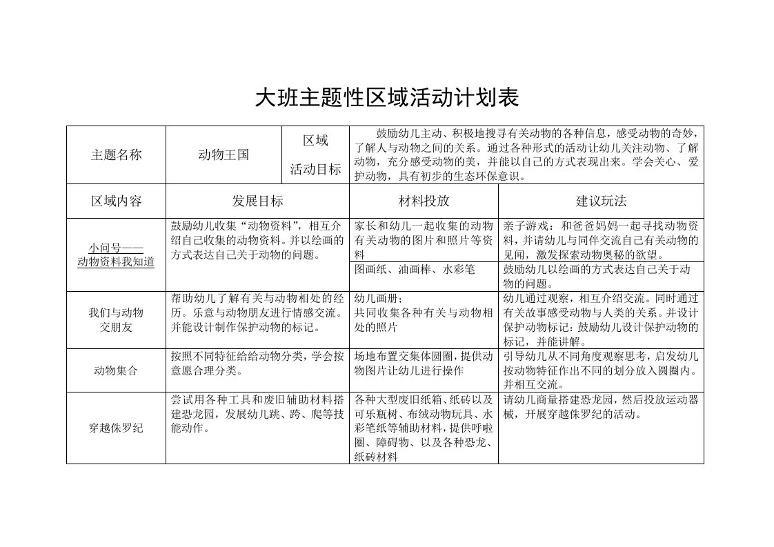 大班主题性区域活动计划表