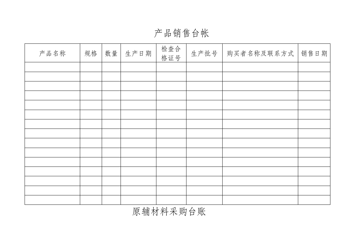 食品企业QS全套记录表格