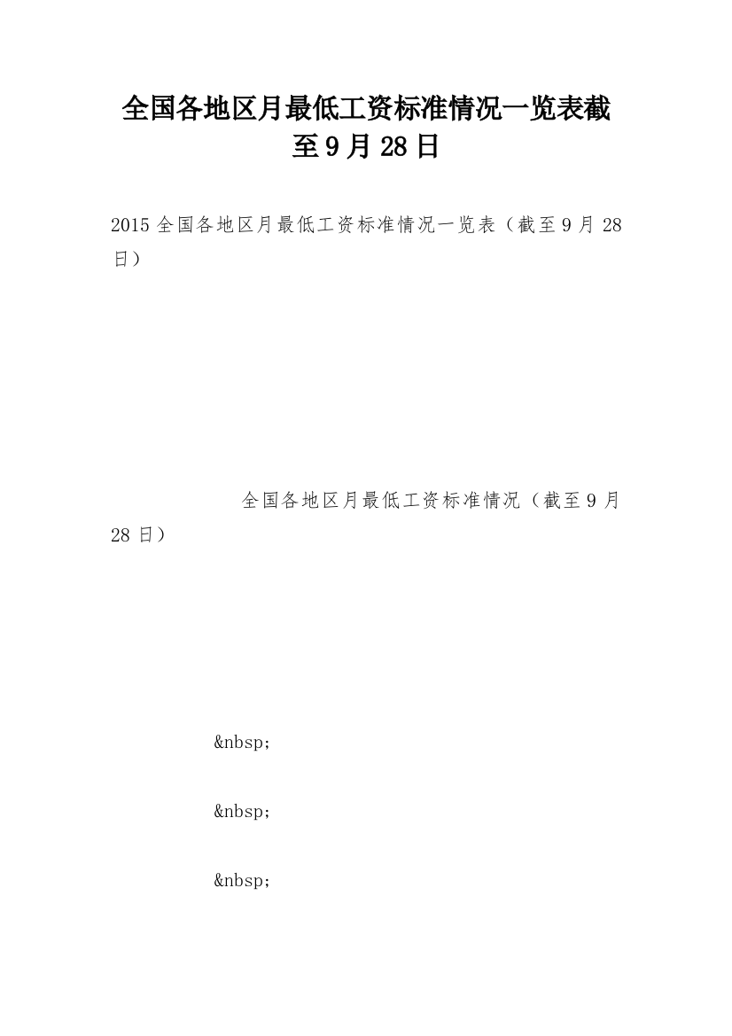 全国各地区月最低工资标准情况一览表截至9月28日