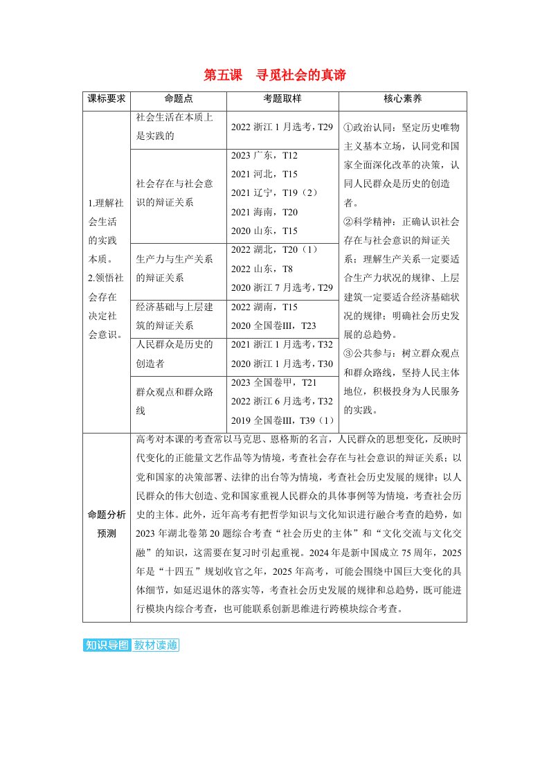 备考2024届高考政治一轮复习讲义必修4第五课寻觅社会的真谛考点1社会历史的本质