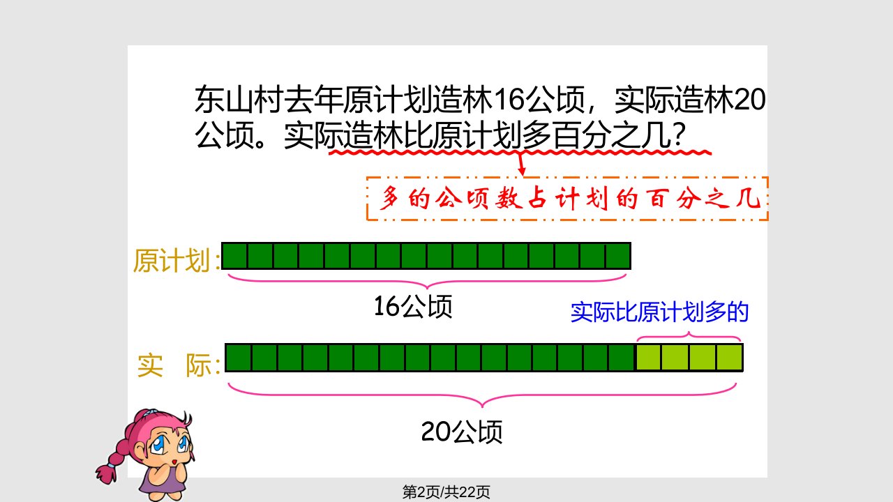 求一个数比另一个数多少百分之几的实际问题