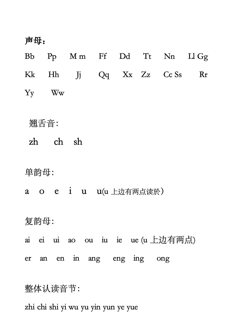 汉语拼音字母表完整版可A4打印