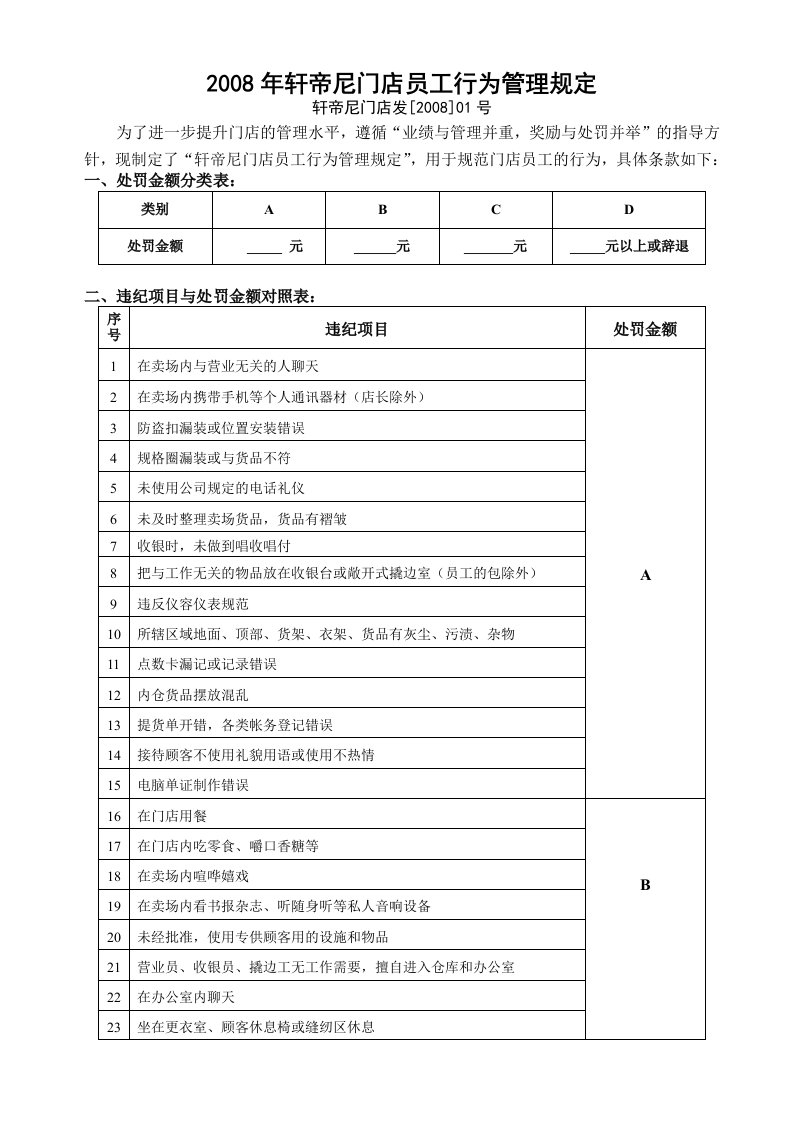 门店员工行为管理规定