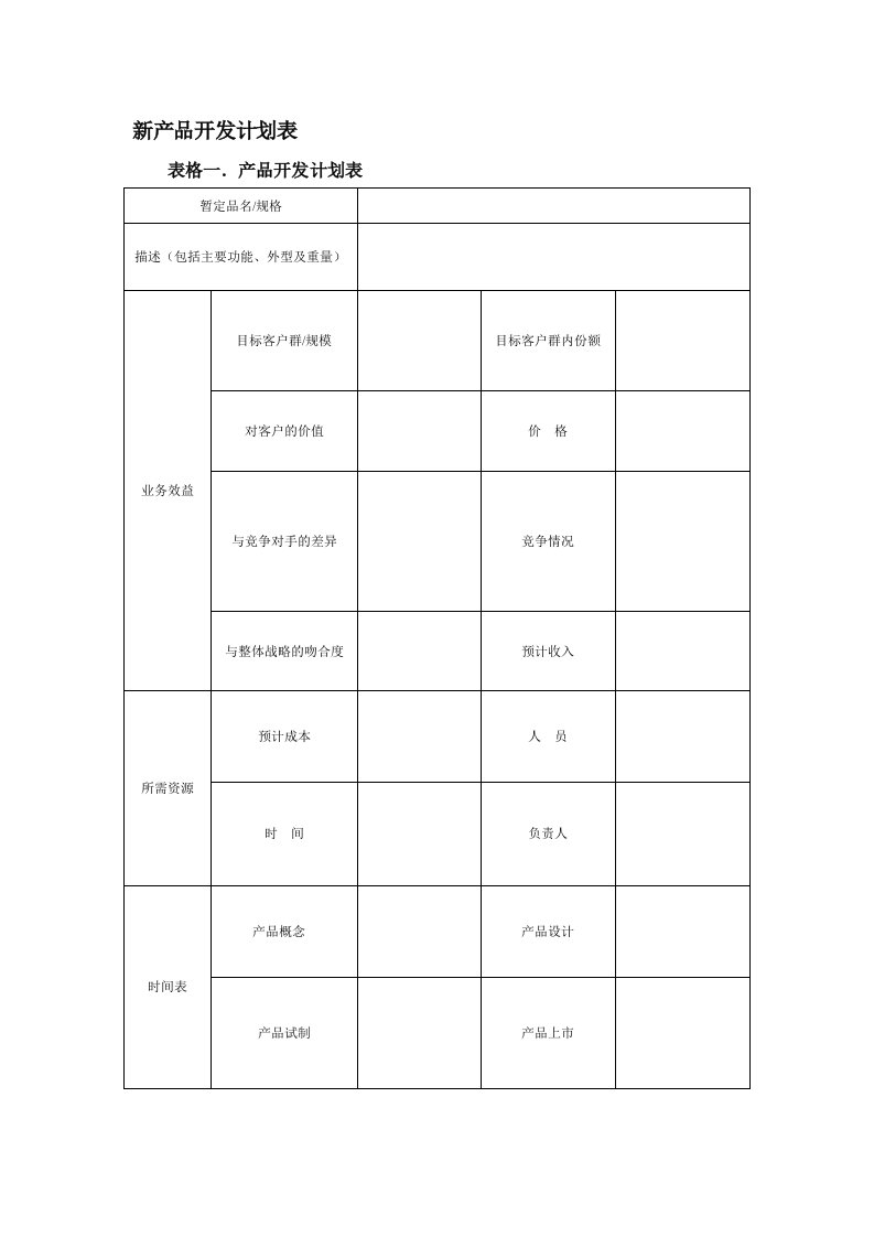 新产品开发计划表