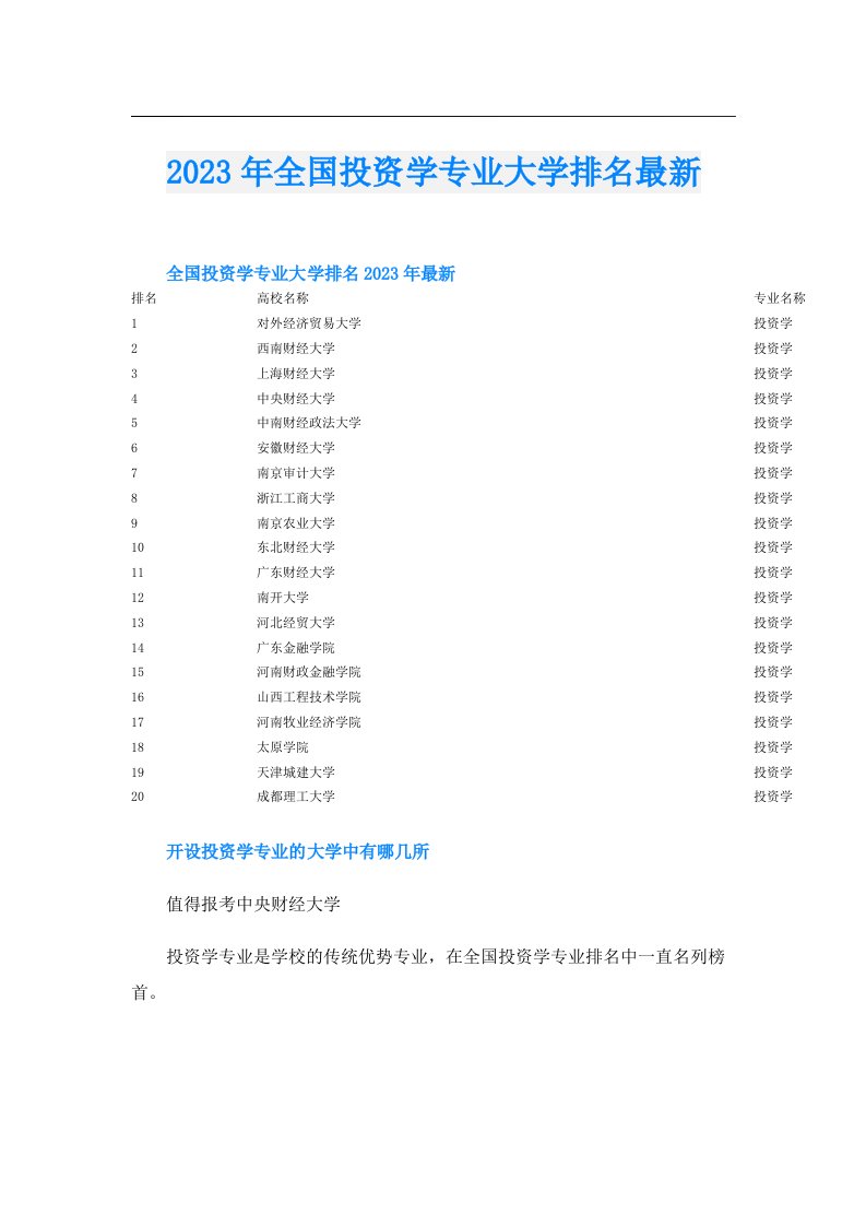 全国投资学专业大学排名最新