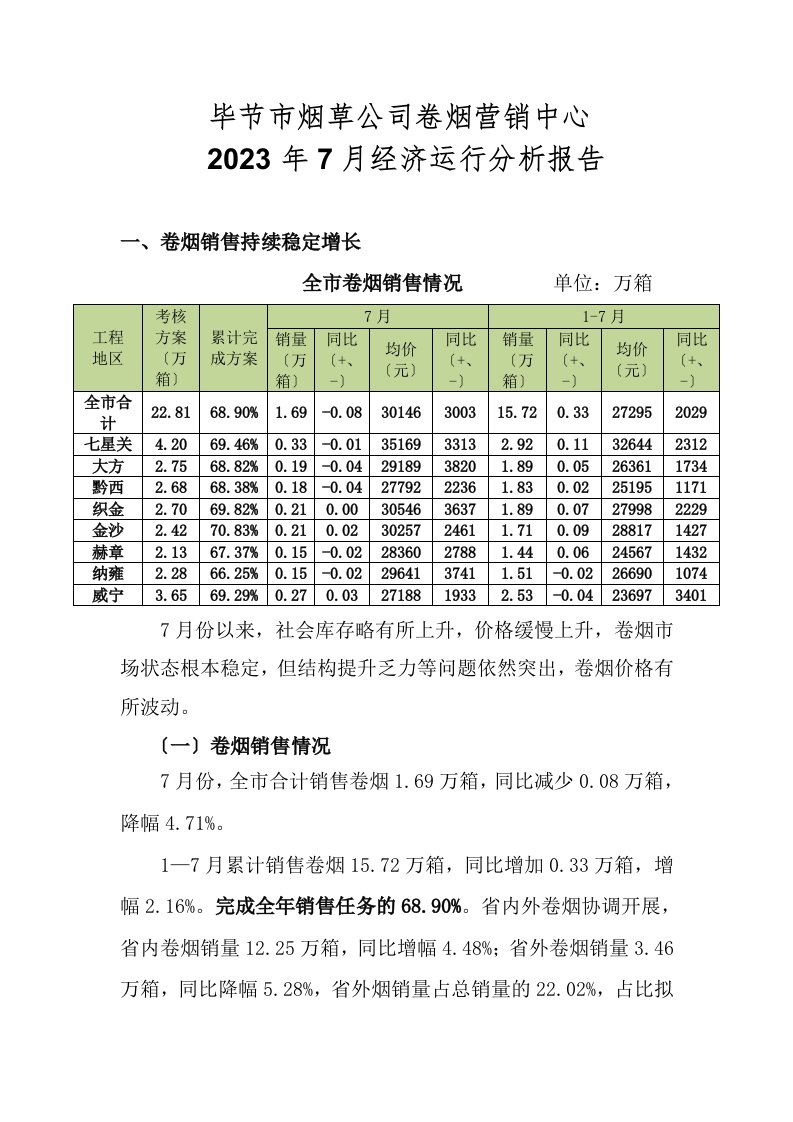 毕节市烟草公司卷烟营销中心2023年7月经济运行分析报告