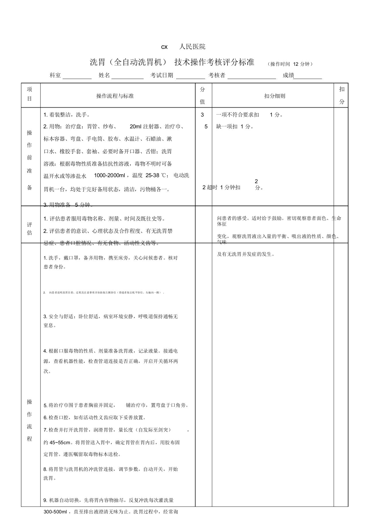 洗胃技术操作考核评分标准