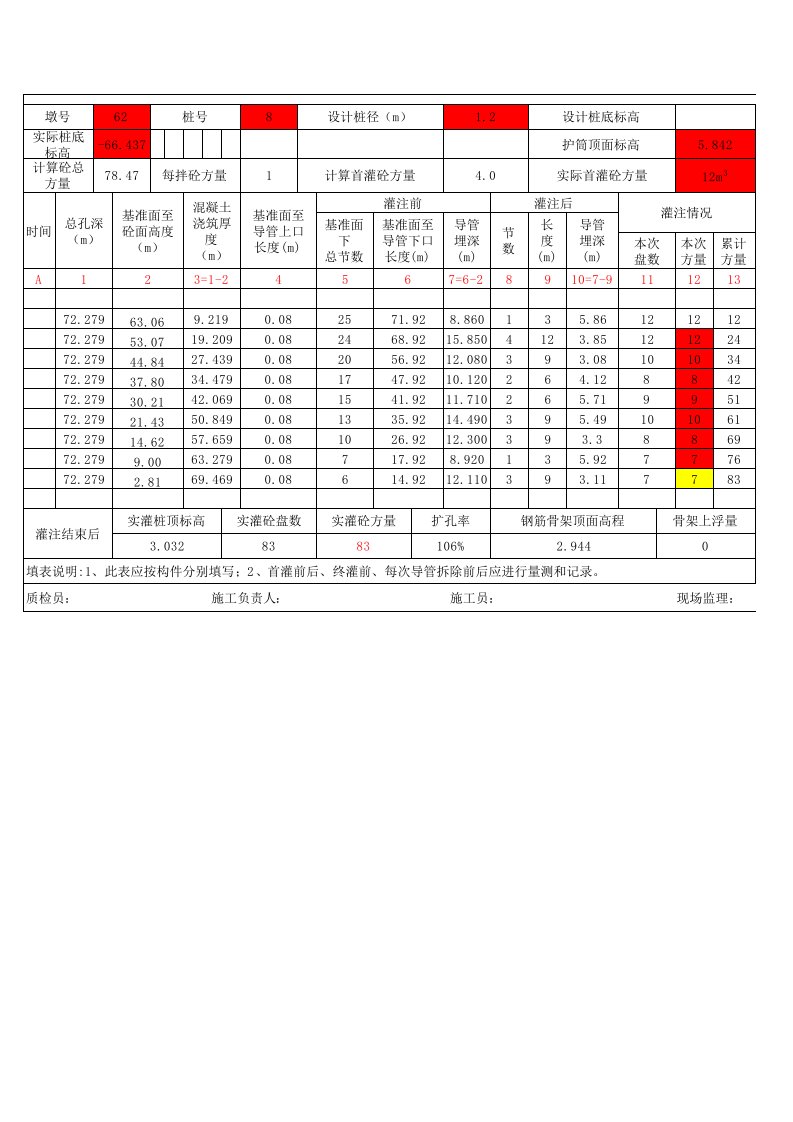 桩孔灌注桩水下砼灌注记录自动生成