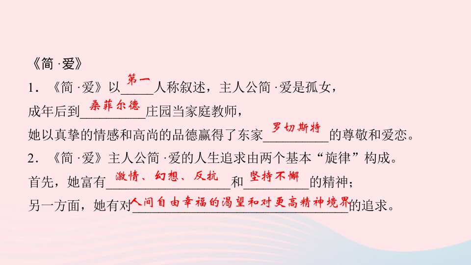 九年级语文下册第六单元名著导读二作业名师公开课省级获奖课件新人教版