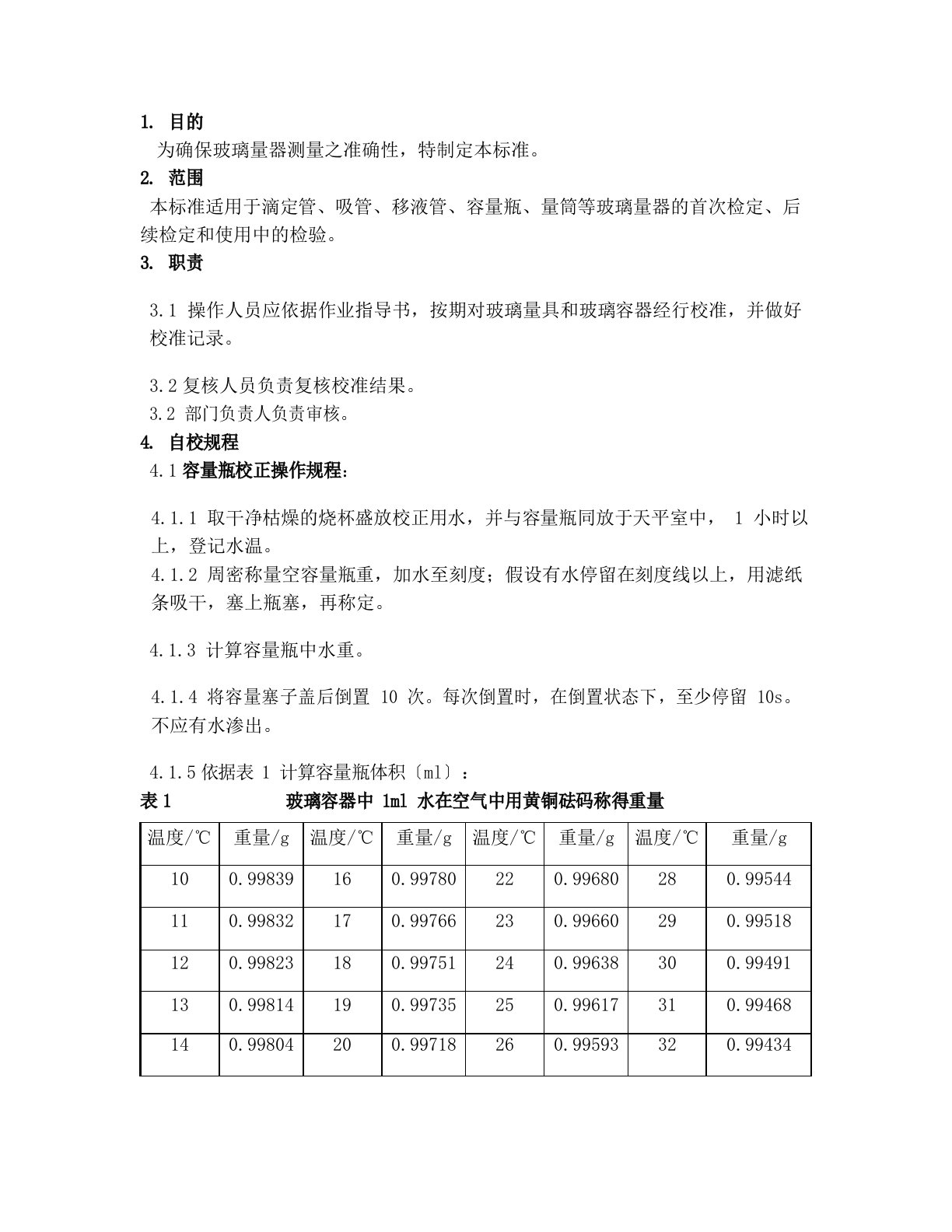 玻璃器皿自校规程作业指导书