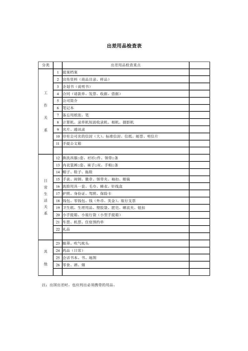 企业出差用品检查表