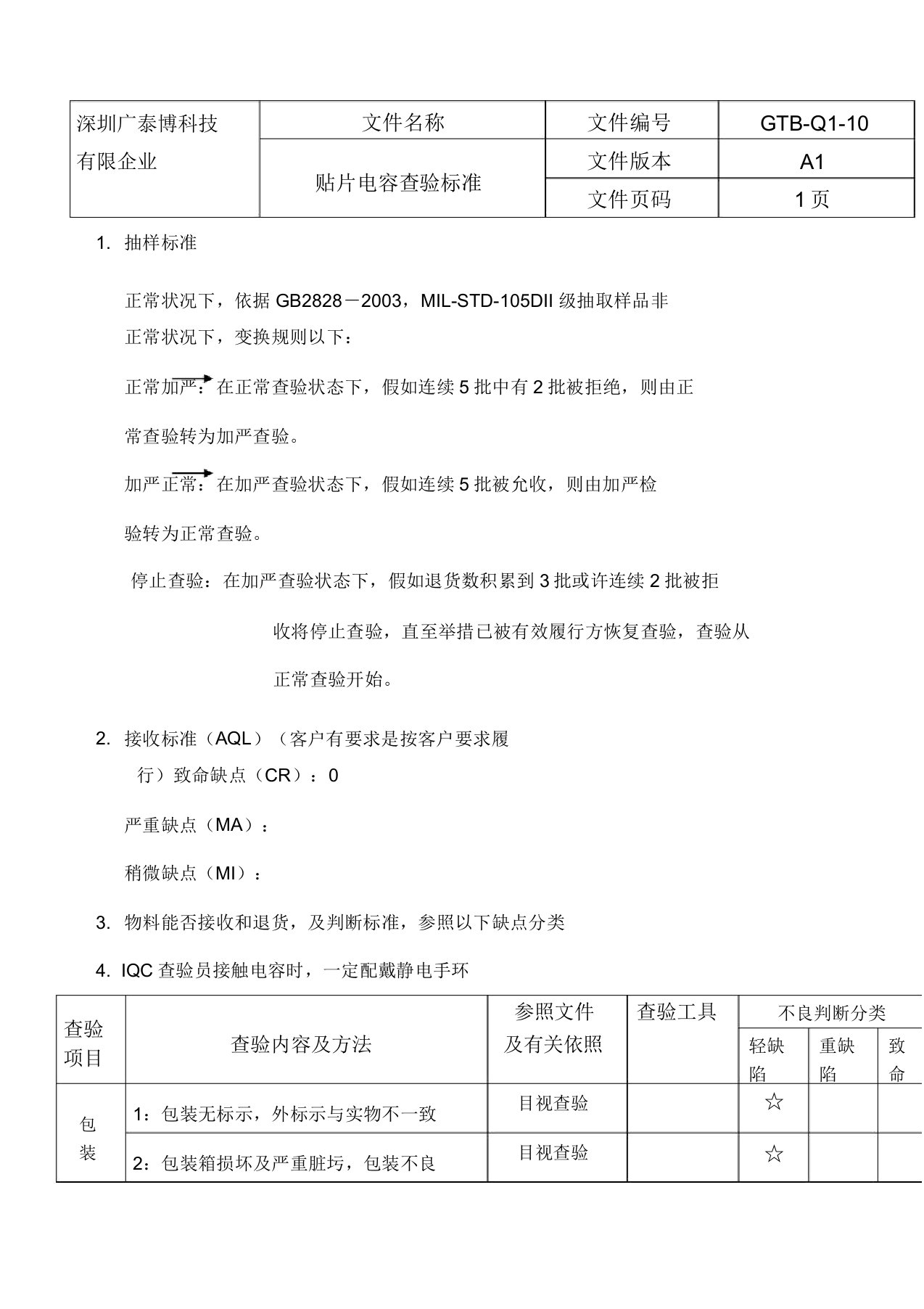 贴片电容检验标准