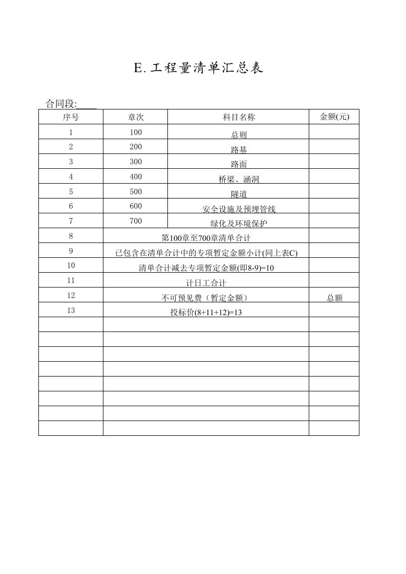 建筑资料-E工程量清单汇总表