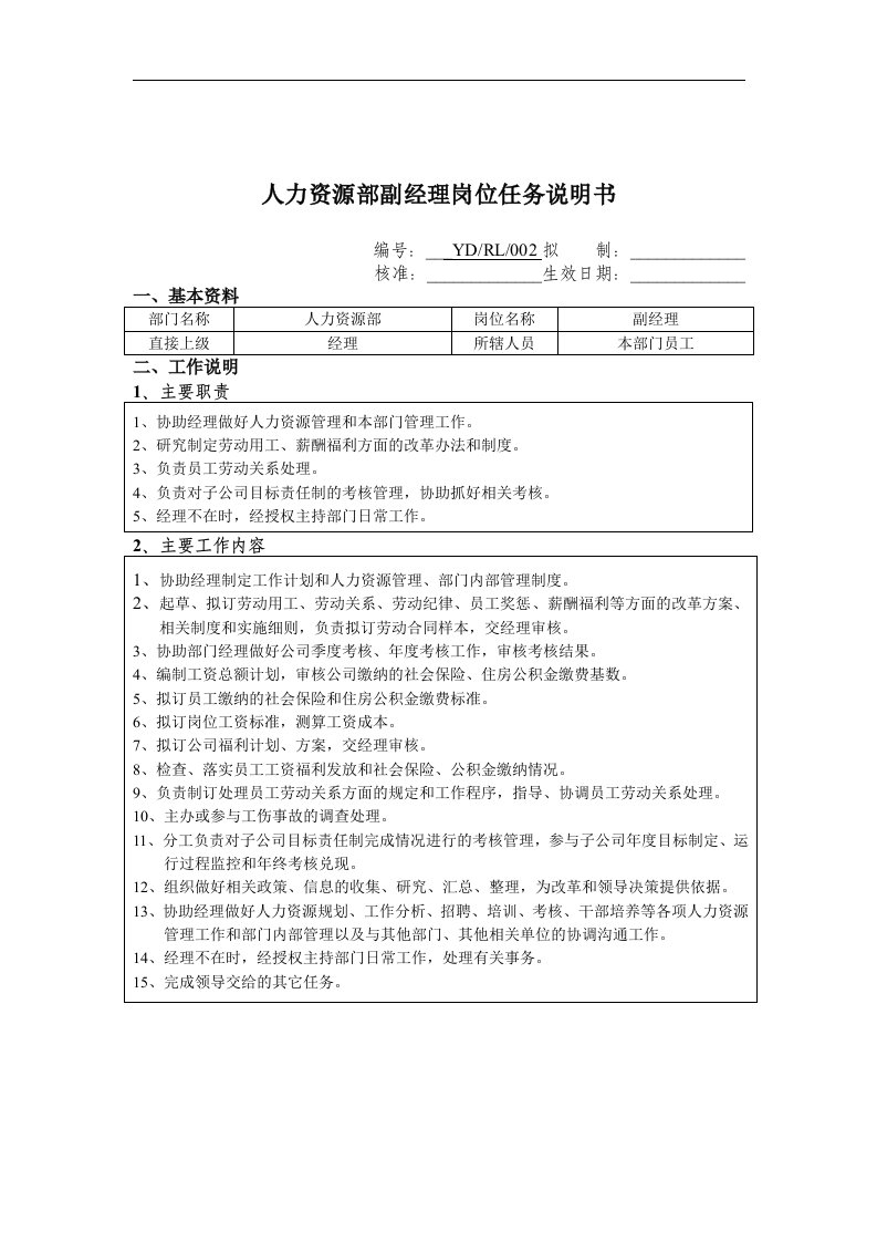 【管理精品】人力资源部副经理岗位任务说明书