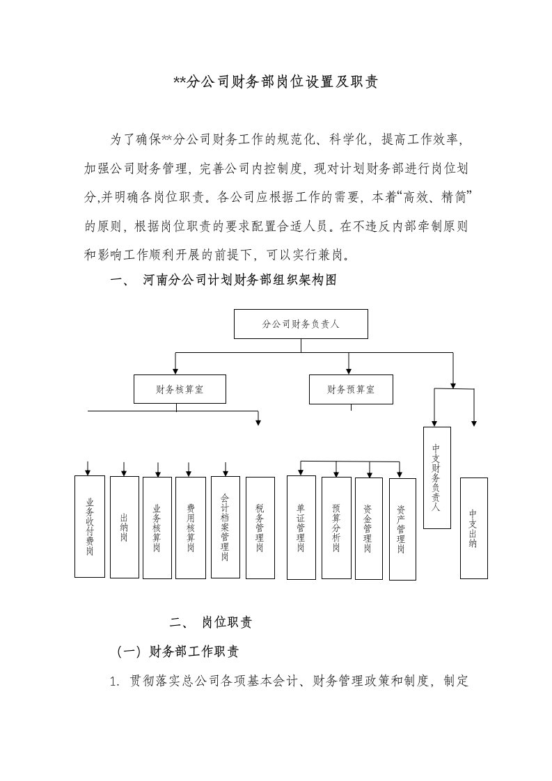 保险公司分公司财务岗位职责