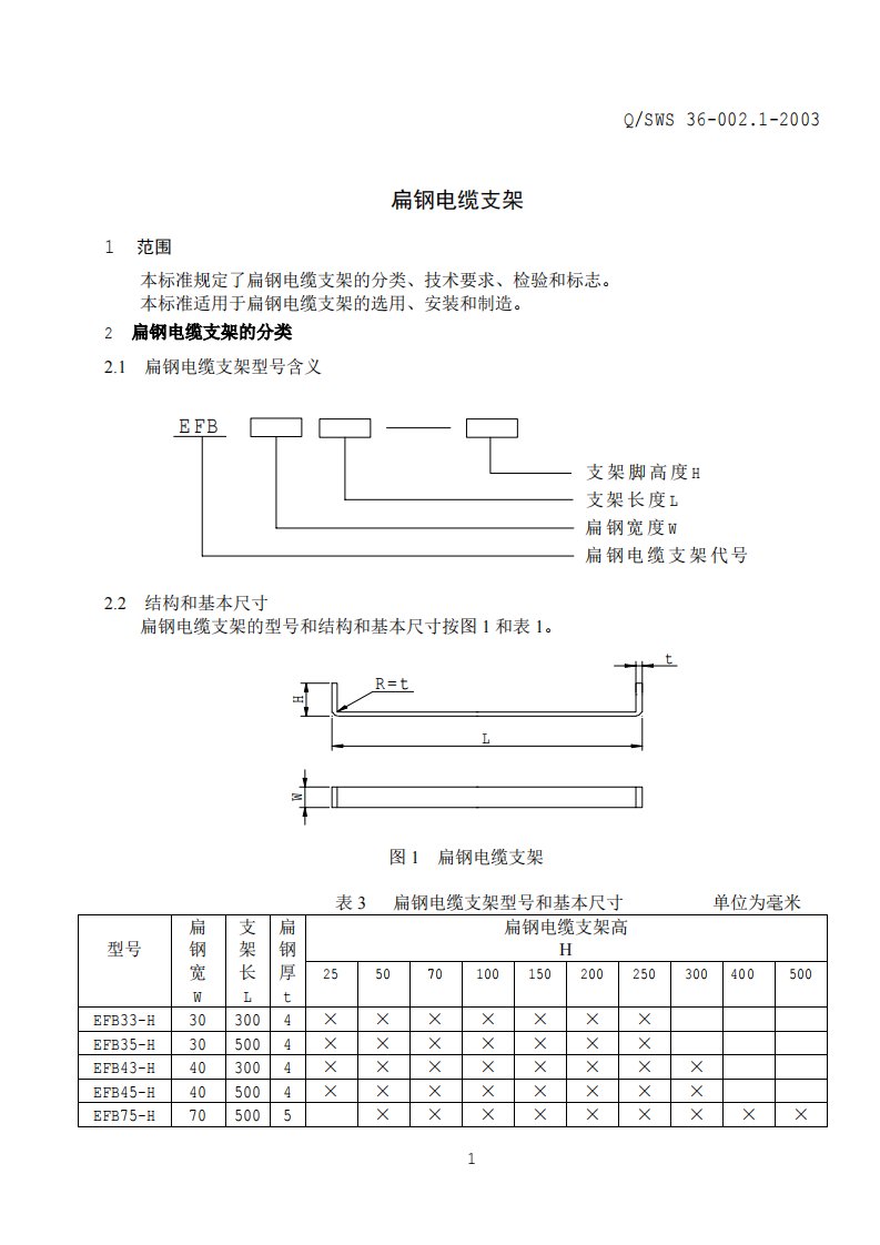 1.6扁钢电缆支架