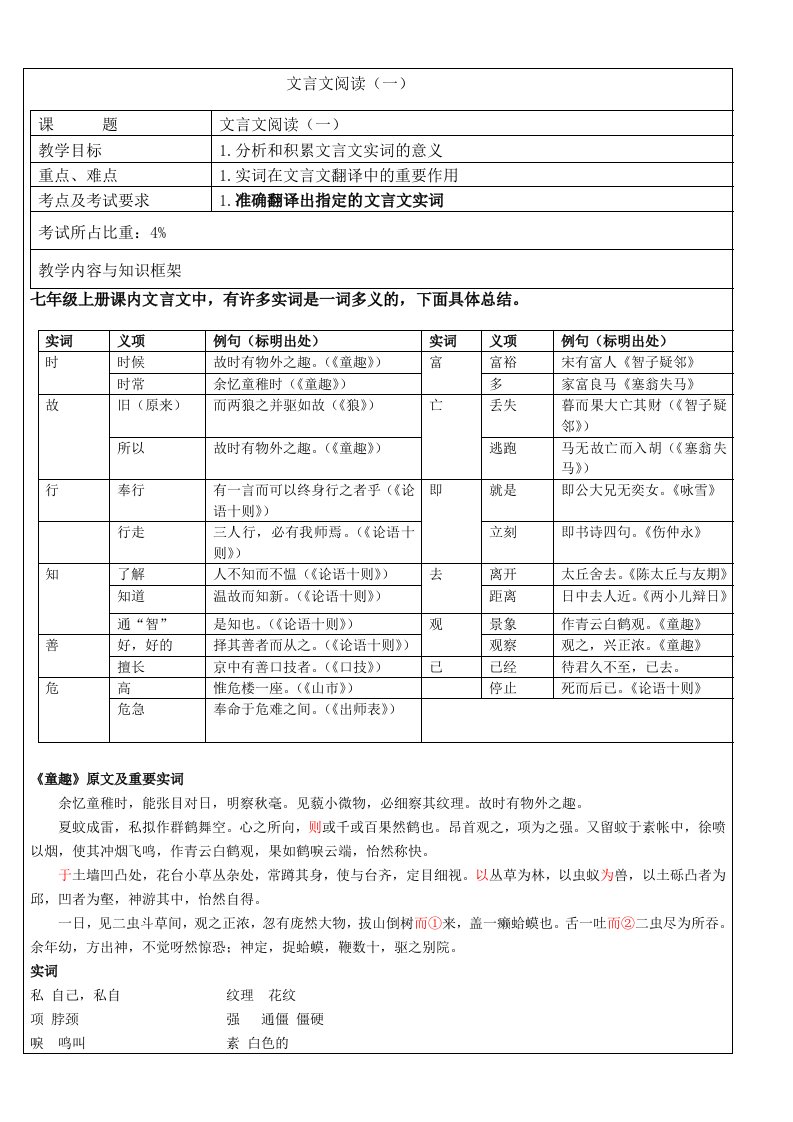 七年级语文秋期小班讲义4—文言文阅读