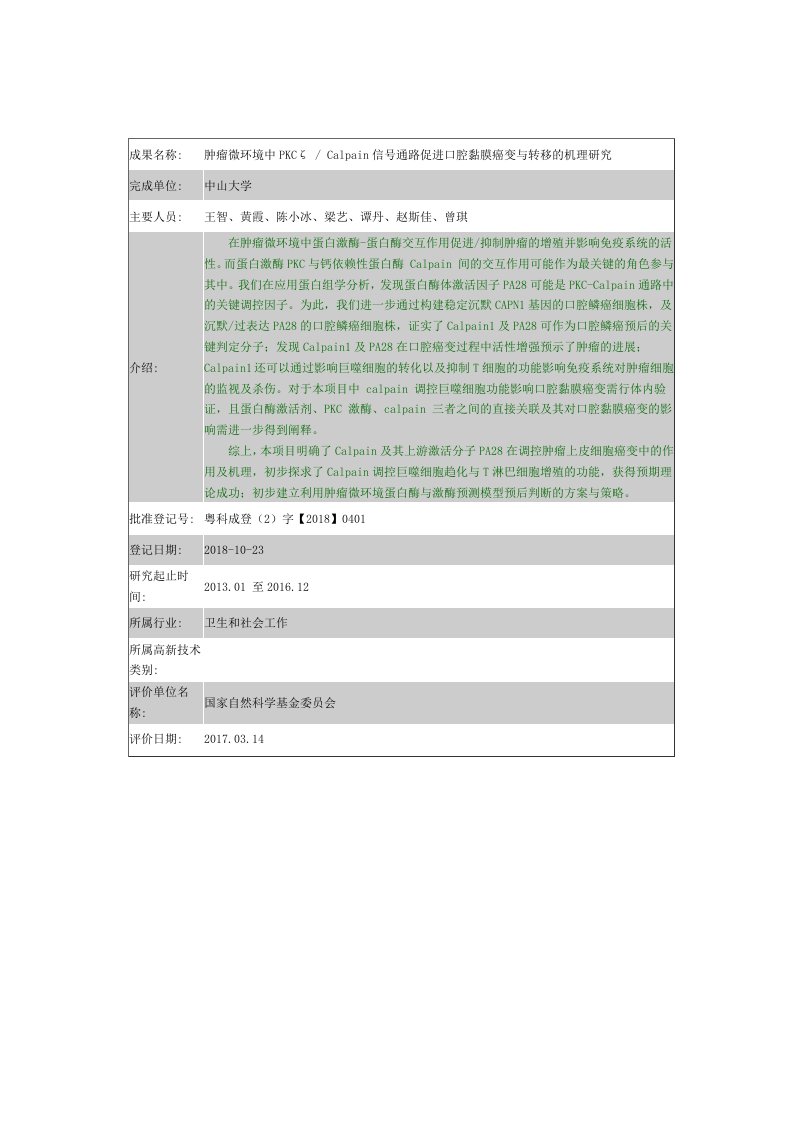 肿瘤微环境中PKCζCalpain信号通路促进口腔黏膜癌变与转移的机理研究