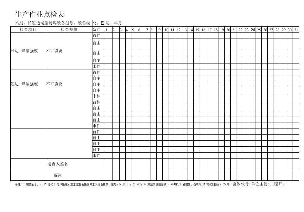 长短边端盖封焊-生产作业点检表