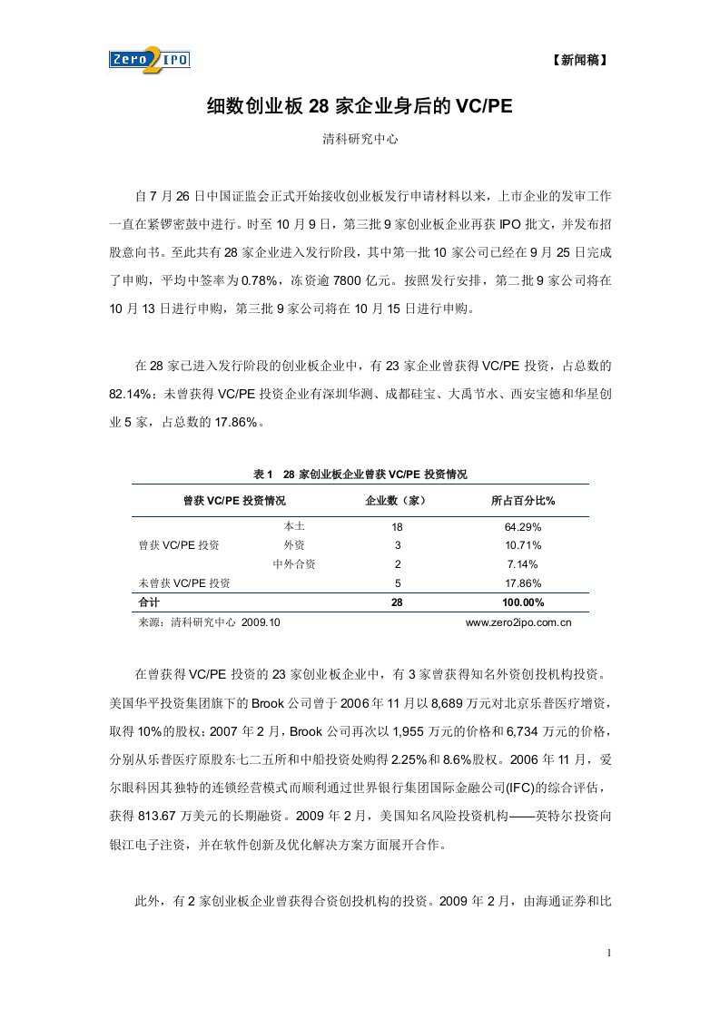 细数创业板28家企业身后的VCPE