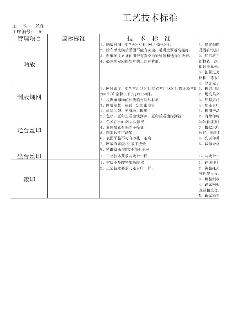 丝印工艺技术标准