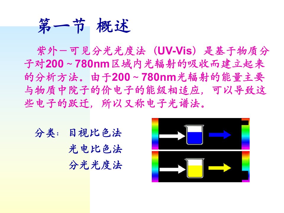 仪器分析课件紫外可见分光光度法