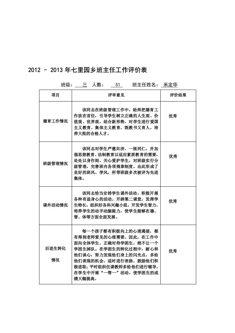 班主任工作评价表