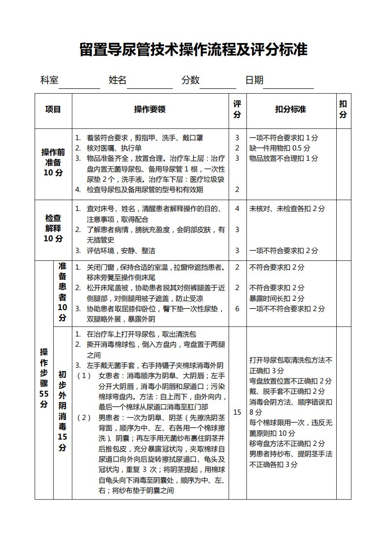 留置导尿管技术操作流程及评分标准