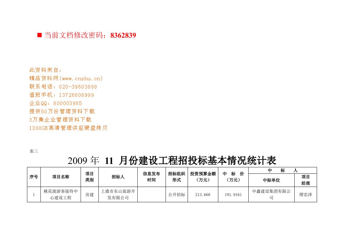 建设工程招投标情况统计表