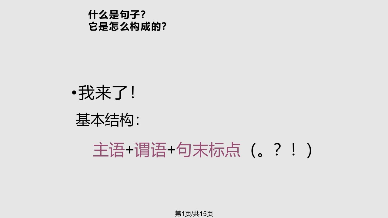 文言文语法特殊句式PPT课件