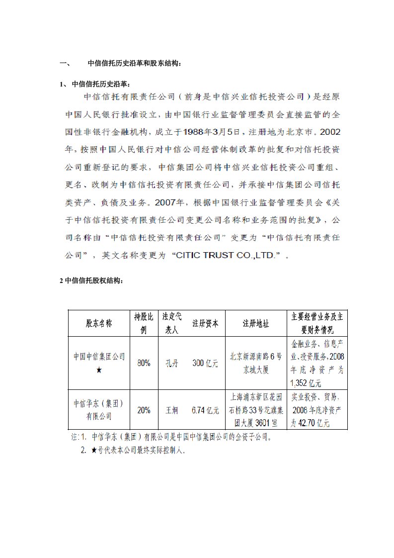 董事与股东-信托公司股东介绍