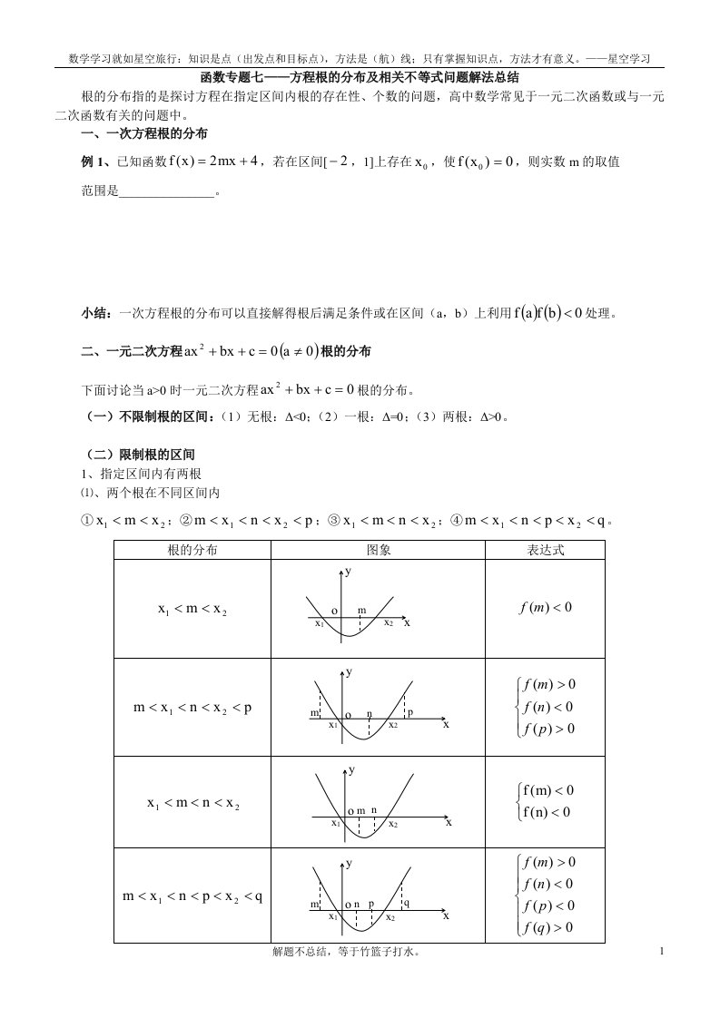 函数专题七——方程根的分布及相关不等式问题解法总结.doc