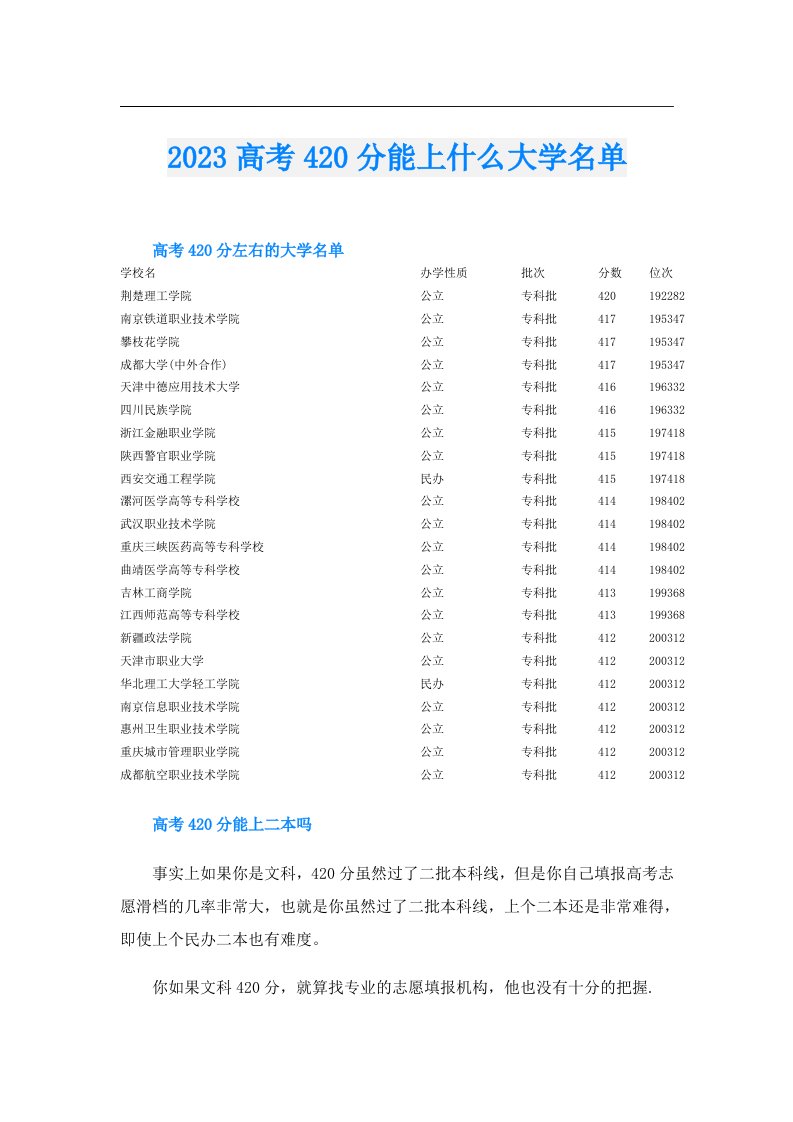 高考420分能上什么大学名单